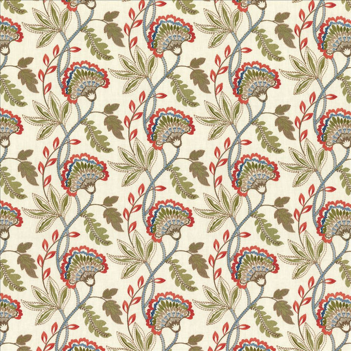 Flourishing Coral by Kasmir Designer Fabric 1468 73% Polyester
27% Cotton
 INDIA </p><p>Repeat: Horizontal: 17 inches and Vertical: 9 3/8 inches 54 - Swanky Fabrics -