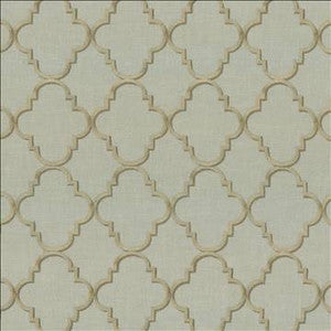 Kasmir Fabric Goodean Mineral