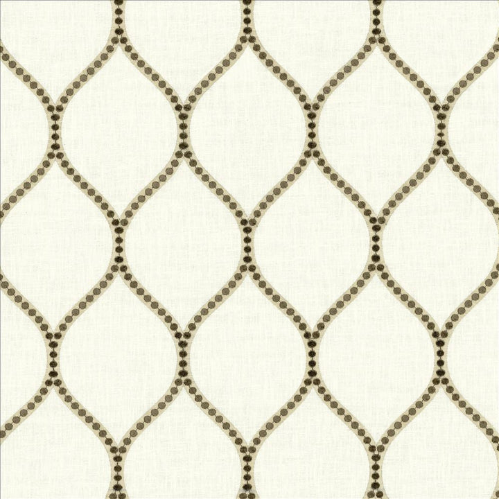 Overlay Fog by Kasmir Designer Fabric 1462 52% Cotton
26% Rayon
18% Polyester
4% Linen
 INDIA 50,000 Wyzenbeek Double Rubs </p><p>Repeat: Horizontal: 4 2/8 inches and Vertical: 7 6/8 inches 52 - Swanky Fabrics -