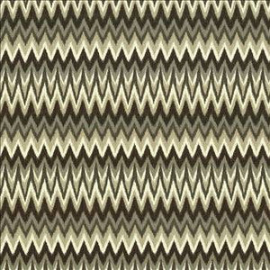 Kasmir Fabric Ponte Flame Graphite