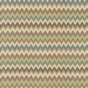 Kasmir Fabric Poquito Turquoise
