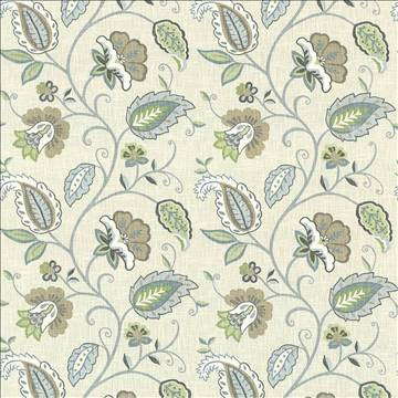 Sorellina Cardamom by Kasmir Designer Fabric 5062 100% Cotton USA 15,000 Wyzenbeek Double Rubs H: 27 inches, V: 25 2/8 inches 54 - Swanky Fabrics - Kasmir