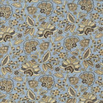 Sterling Heights Powder by Kasmir Designer Fabric 5081 55% Linen 45% Rayon CHINA 9,000 Wyzenbeek Double Rubs H: 13 4/8 inches, V: 27 inches 54 - 56 - Swanky Fabrics - Kasmir