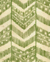 Mind the Gap Wallpaper Mind The Gap   TURKISH IKAT Foliage   (WP30055)